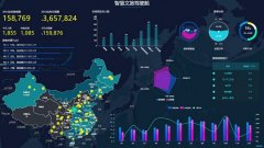 大数据